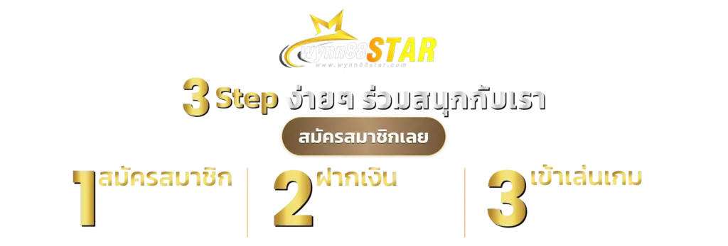 สมัครสมาชิก wynn88s