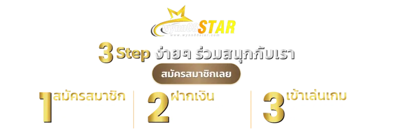 สมัครสมาชิก wynn88s